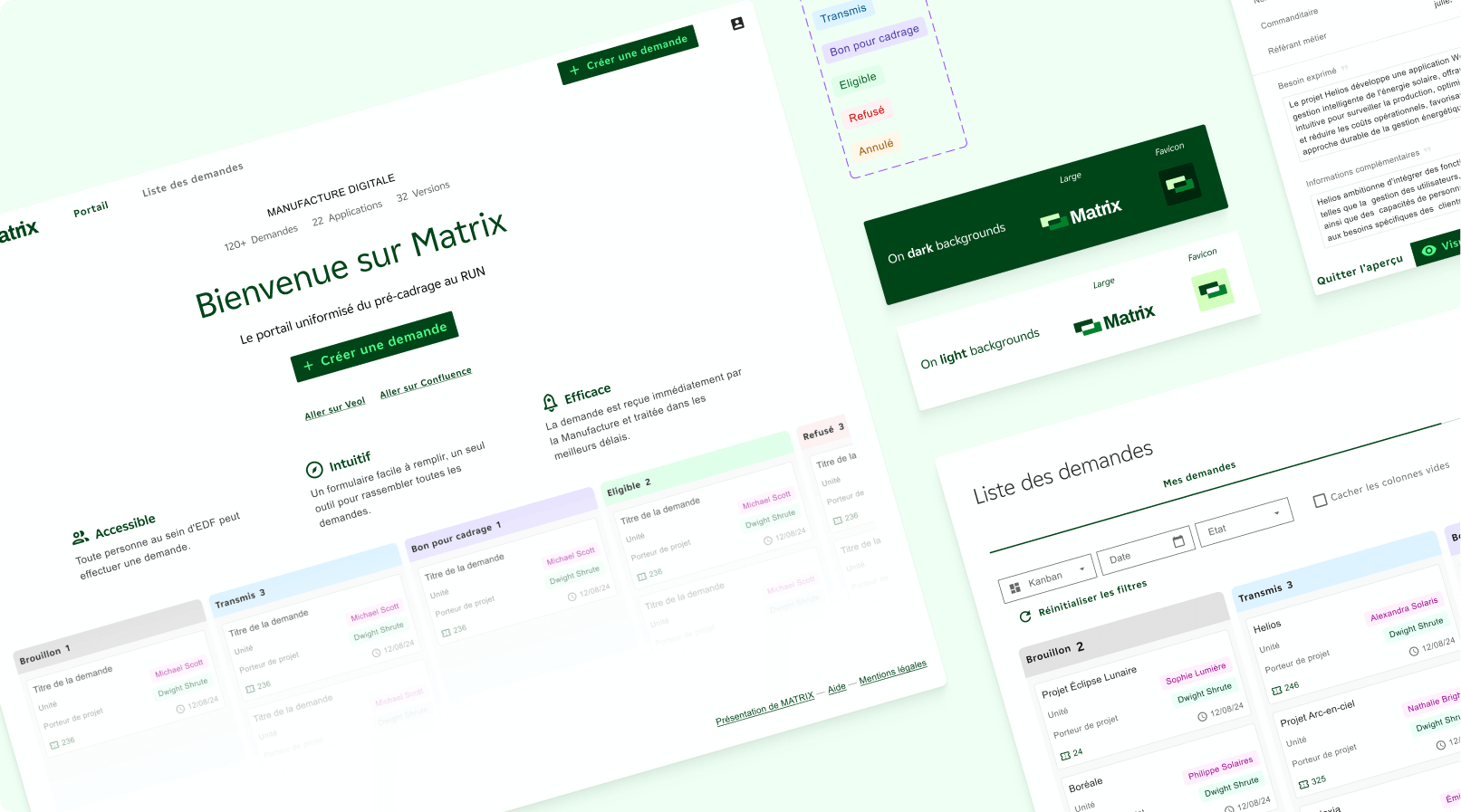 Matrix platform overview